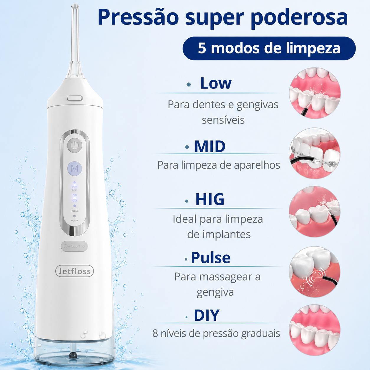 irrigador dental